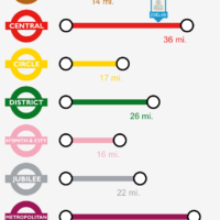 Underground Whole Graphic