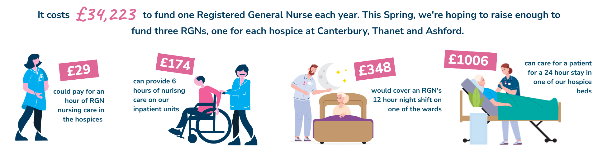 SAN Webpage Materials (1920 X 500 Px)