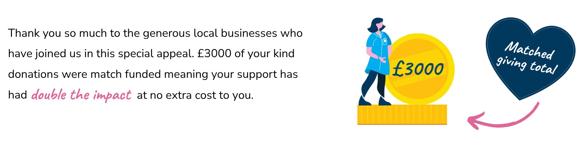 SAN Webpage Graphics