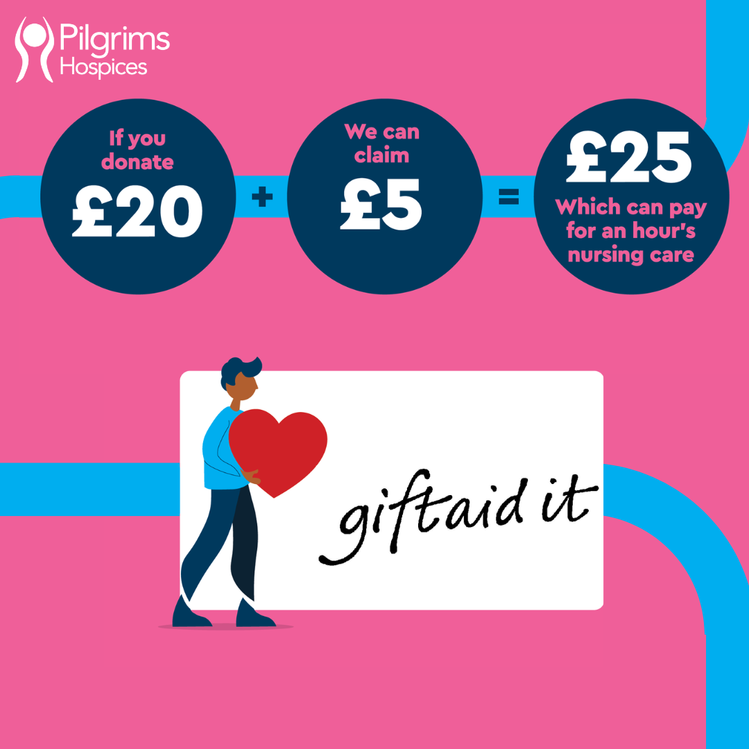 <b>Gift Aid</b>